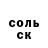 Бутират вода Andrey Pazderin